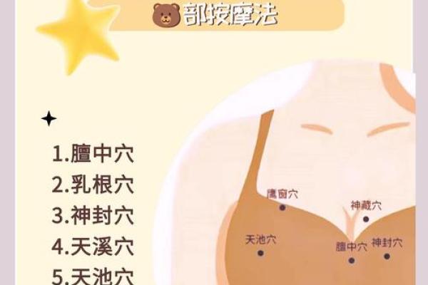 风水乳穴的象征意义与解读 风水乳穴的象征意义与解读