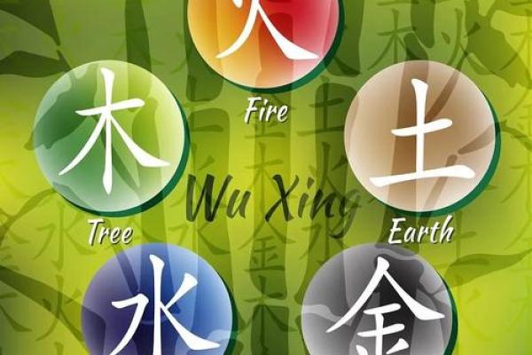 梓宸五行:探索五行之道,揭开命运的神秘面纱 梓宸五行:探索五行之道,揭开命运的神秘面纱