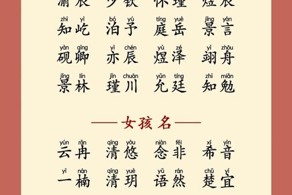 欧阳男宝宝名字大全,打造独特气质 欧阳男宝宝名字大全,打造独特气质