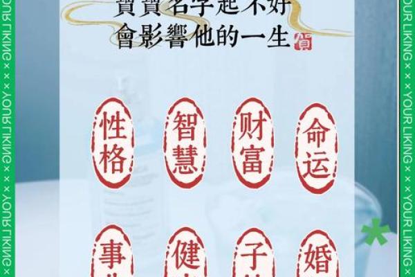 五行八字姓名测试,揭开名字对你命运的真实影响 五行八字姓名测试,揭开名字对你命运的真实影响