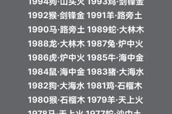 水命生人命理解析与运势走向 水命生人命理解析与运势走向