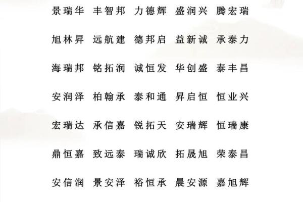 科贸公司起名技巧与创意方法分享