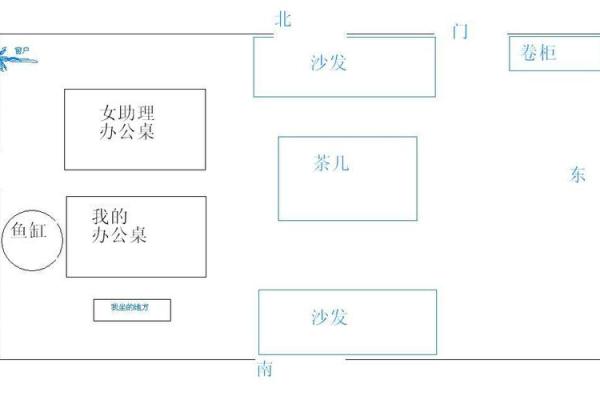 选择福州办公风水大师时需注意的事项