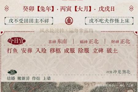 4月21日：揭秘万年历中的神秘日