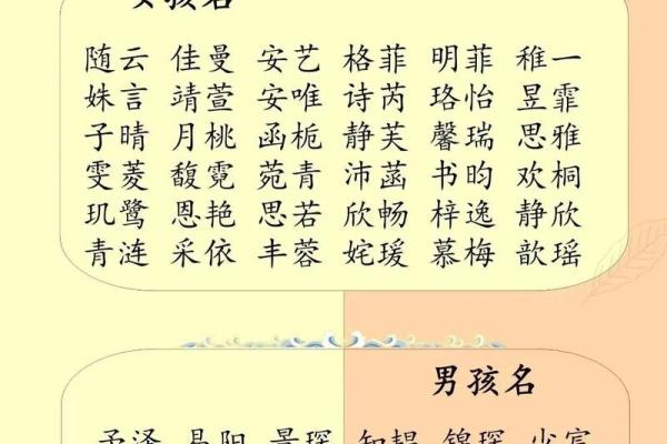 免费宝宝起名网站助你轻松找到完美名字 免费宝宝起名网站助你轻松找到完美名字