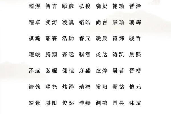 生辰八字取名免费测试,揭秘如何根据八字选名字提升运势 生辰八字取名免费测试,揭秘如何根据八字选名字提升运势
