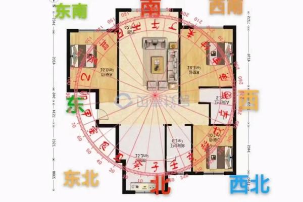 风水专家揭秘房屋环境布局与气场的关系