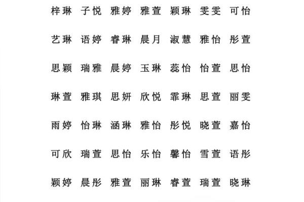 如何根据五行选择宝宝的名字