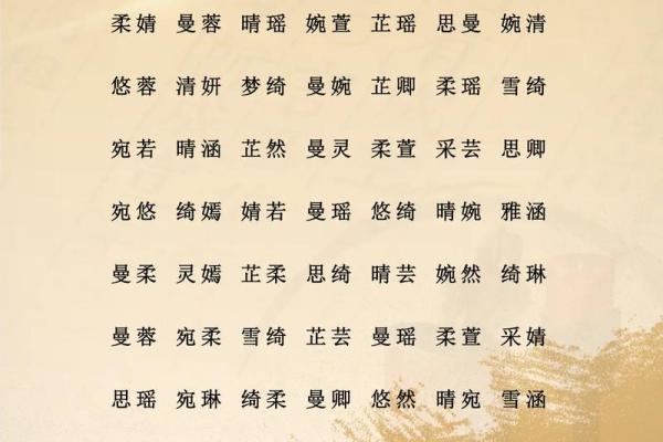 姚宝宝起名大全精选 赋予孩子独特气质的名字推荐 姚宝宝起名大全精选 赋予孩子独特气质的名字推荐