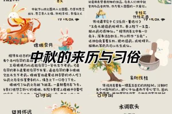 农历九月的传统习俗，你知道几个？