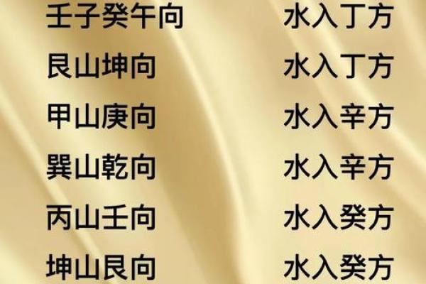 鱼缸风水招财摆件的摆放位置与禁忌