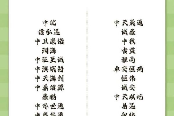 如何根据通讯行业特点为公司起个独特的名字 如何根据通讯行业特点为公司起个独特的名字