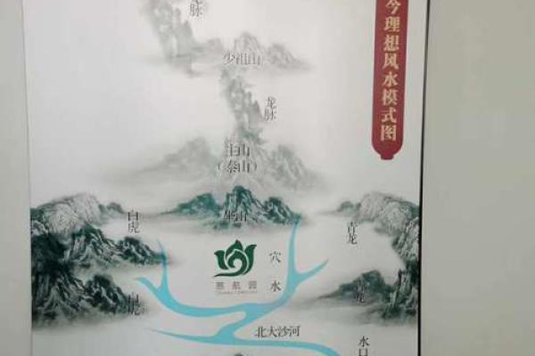 公墓风水选址指南:影响家族运势的隐秘力量 公墓风水选址指南:影响家族运势的隐秘力量