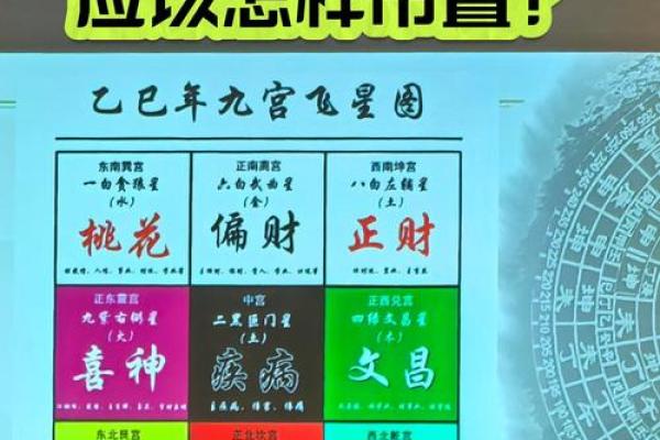 兔女家居风水:如何打造理想居住环境提升运势 兔女家居风水:如何打造理想居住环境提升运势