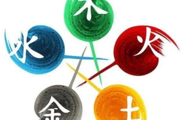 鞋厂五行揭秘:如何用五行理论提升鞋业生产效率? 鞋厂五行揭秘:如何用五行理论提升鞋业生产效率?