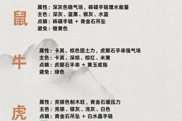 羊男本命年如何有效避开灾难