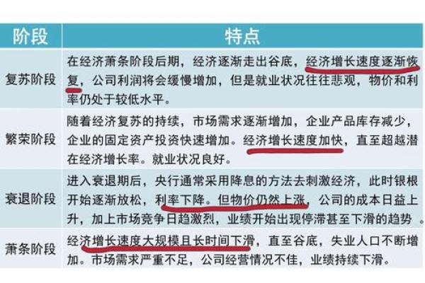 风水如何影响房地产投资的选择与回报