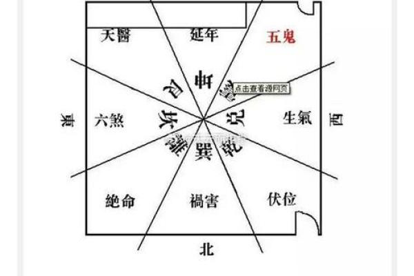 家居风水中的门口布局与财运关系 家居风水中的门口布局与财运关系
