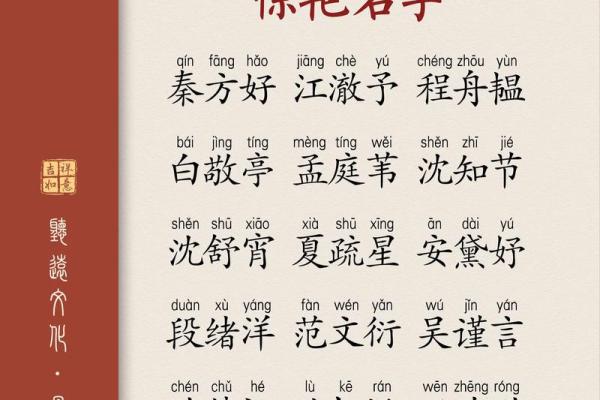 查姓宝宝取名的技巧与推荐方法 查姓宝宝取名的技巧与推荐方法