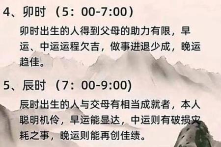 掌握生辰八字的奥秘，开启命运之门的第一步