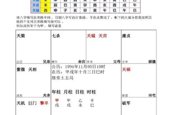 了解DAA八字排盘，如何解读你的命运密码？