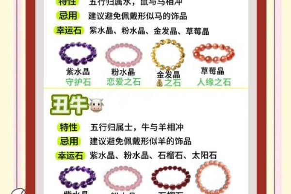 生肖猪男本命年幸运数字解析