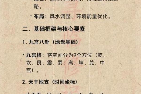 风水入门基础知识：揭开传统学问的神秘面纱