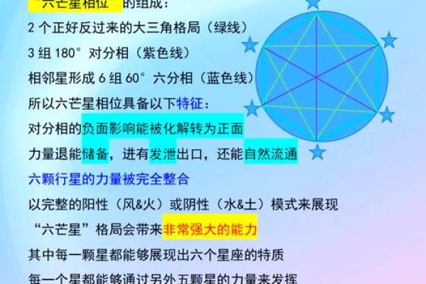八字命理中的星曜解析,如何影响你的运势走向 八字命理中的星曜解析,如何影响你的运势走向