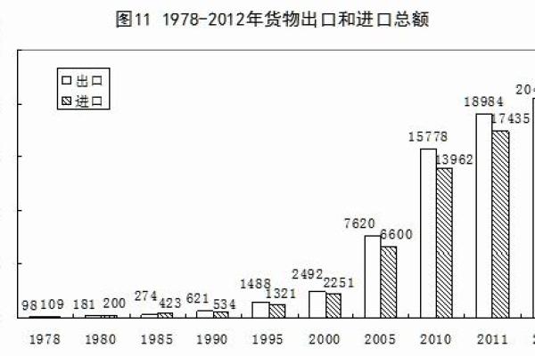 烂大街名字的流行背后折射的社会变化 烂大街名字的流行背后折射的社会变化