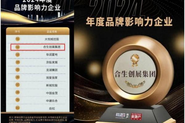 提升品牌影响力:销售公司名字的重要性 提升品牌影响力:销售公司名字的重要性