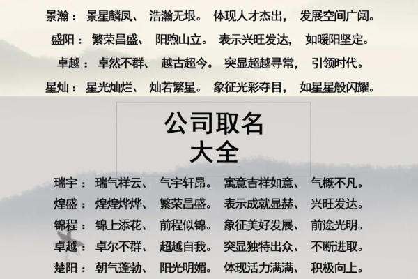 公司起名为何可以融入姓氏元素 公司起名为何可以融入姓氏元素
