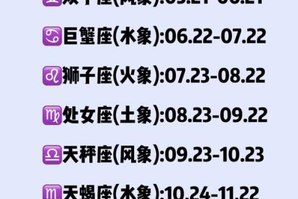 农历四月二十一日星座揭晓