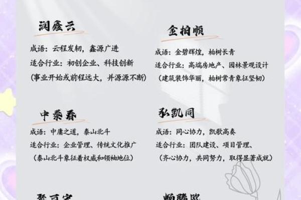 如何为你的生鲜超市起一个吸引顾客的名字 如何为你的生鲜超市起一个吸引顾客的名字