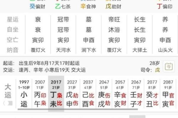 死亡日期隐藏在生辰八字中?你知道的真相是什么 死亡日期隐藏在生辰八字中?你知道的真相是什么