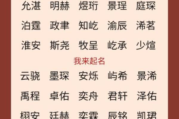 名字五行排序的方法,帮你选个最旺运的名字 名字五行排序的方法,帮你选个最旺运的名字