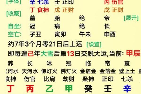 大运八字解析:你的人生运势在何时迎来高峰 大运八字解析:你的人生运势在何时迎来高峰