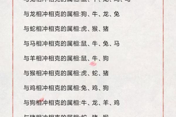 鼠兔相配的奇妙缘分 解锁生肖搭配的神秘力量 鼠兔相配的奇妙缘分 解锁生肖搭配的神秘力量