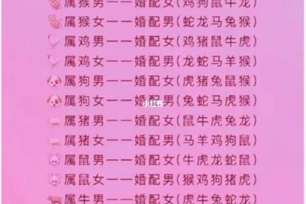 探讨属狗女和属牛男的婚姻配对 探讨属狗女和属牛男的婚姻配对