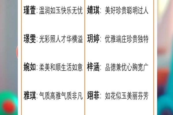 张涵忆：为宝宝选择独特名字的灵感与寓意解析