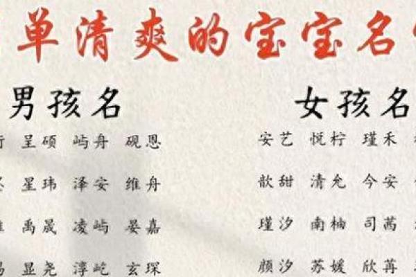 女宝宝起名趋势榜单揭秘 女宝宝起名趋势榜单揭秘