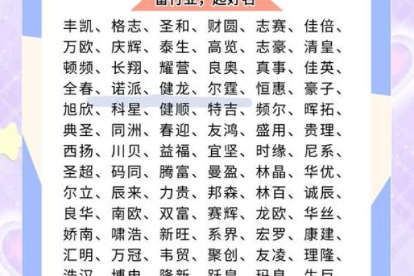 用生辰八字选店名，能让你的店铺财运爆棚！