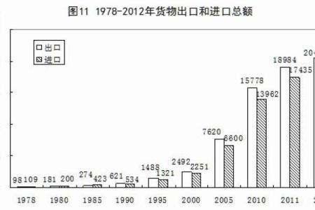 烂大街名字的流行背后折射的社会变化