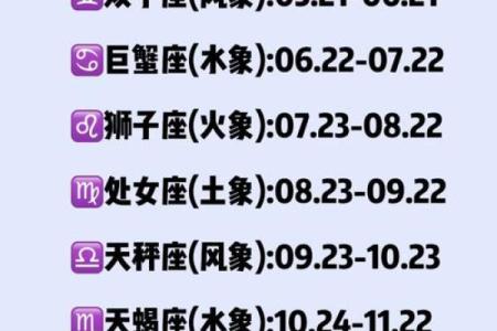 农历四月二十一日星座揭晓