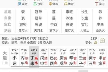 死亡日期隐藏在生辰八字中？你知道的真相是什么