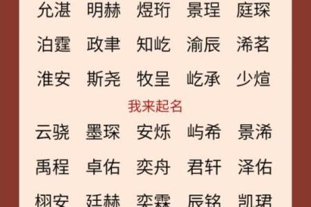 名字五行排序的方法，帮你选个最旺运的名字