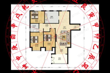 风水与健康：农村家居风水布局的关键要素