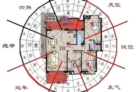 风水中的风如何影响居住环境的气场与运势