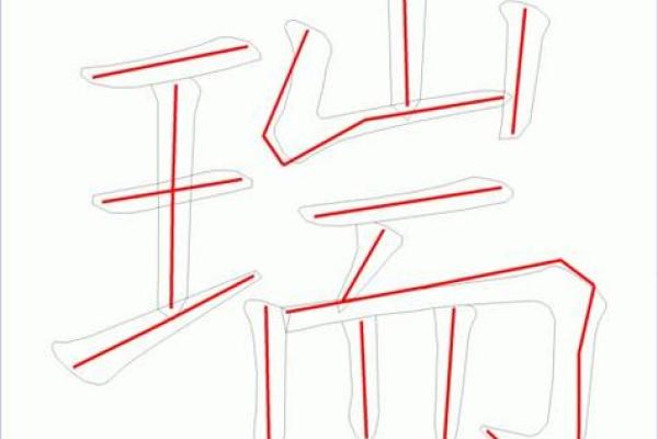 瑞字寓意吉祥,公司命名彰显非凡气质 瑞字寓意吉祥,公司命名彰显非凡气质