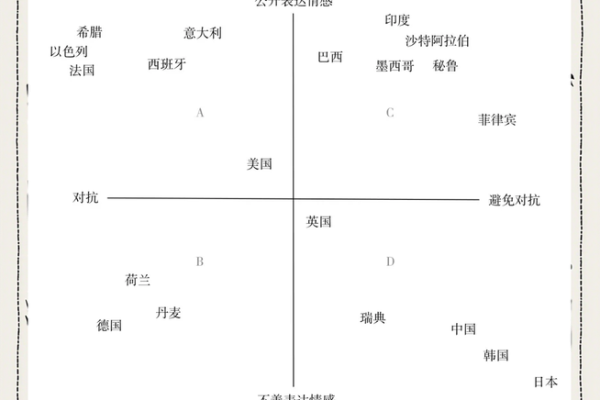 跨国公司命名技巧:如何兼顾文化差异与市场需求 跨国公司命名技巧:如何兼顾文化差异与市场需求