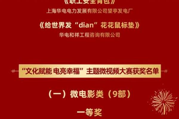 奖项名字如何影响行业标准与趋势 奖项名字如何影响行业标准与趋势